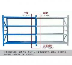 仓储货架说明图