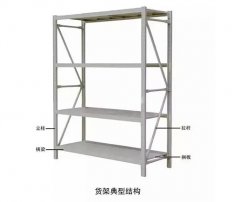 仓储货架